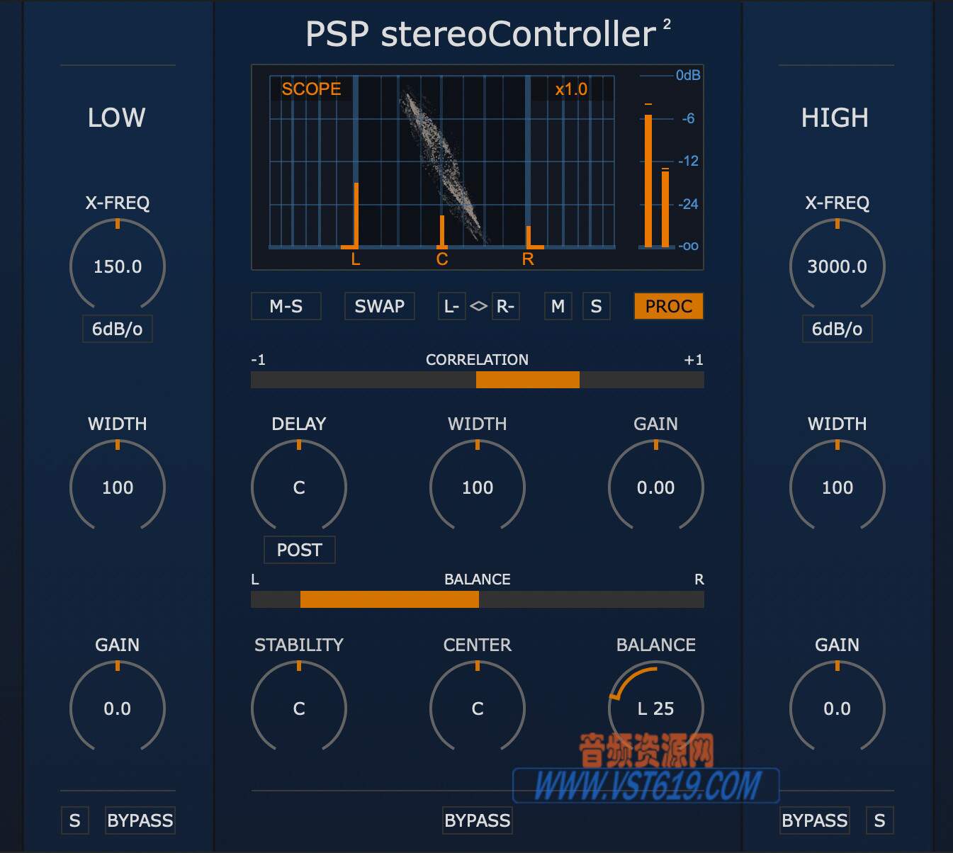 PSPaudioware PSP stereoController2 v2.0.2_WIN-R2R_VST92音频资源网