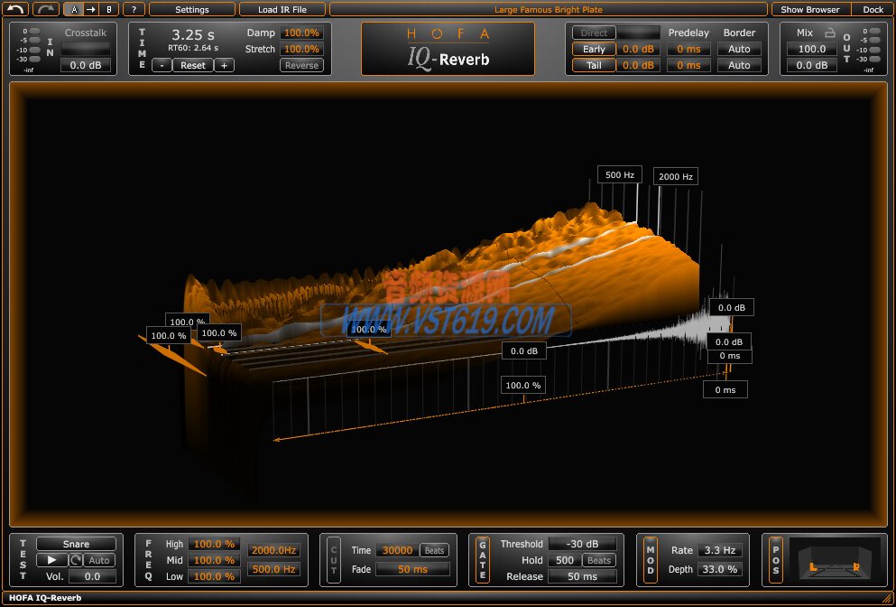 HOFA IQ-Reverb
