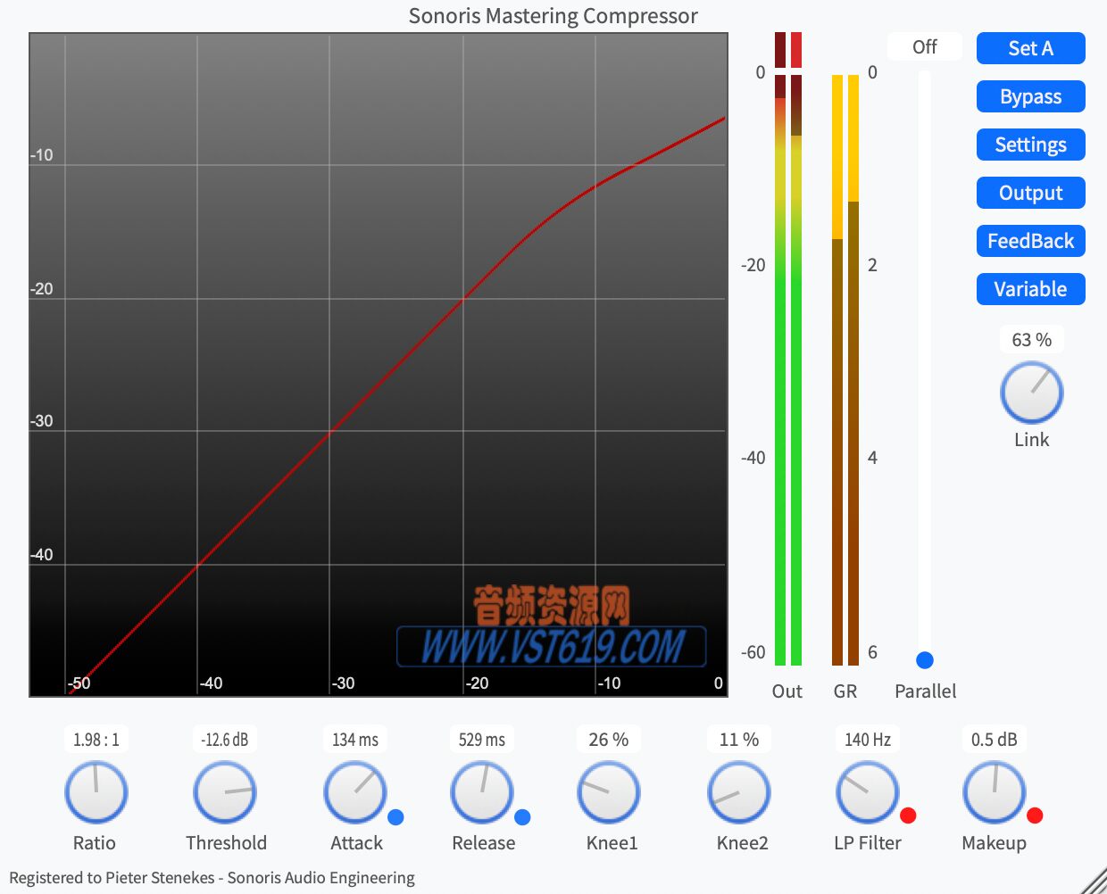 Sonoris Mastering Compressor