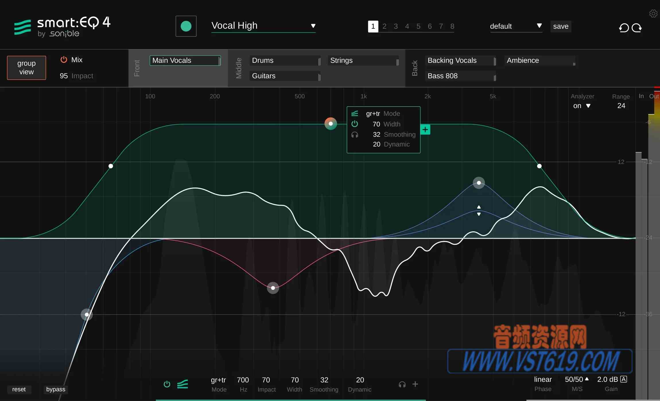 Sonible Smart EQ 4