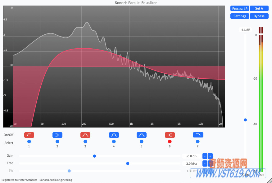 Sonoris Parallel Equalizer v1.2.1.0_WIN-R2R_VST92音频资源网