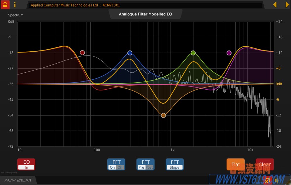 Applied Computer Music Technologies ACM210X1 v3.4.0_WIN-R2R_VST92音频资源网