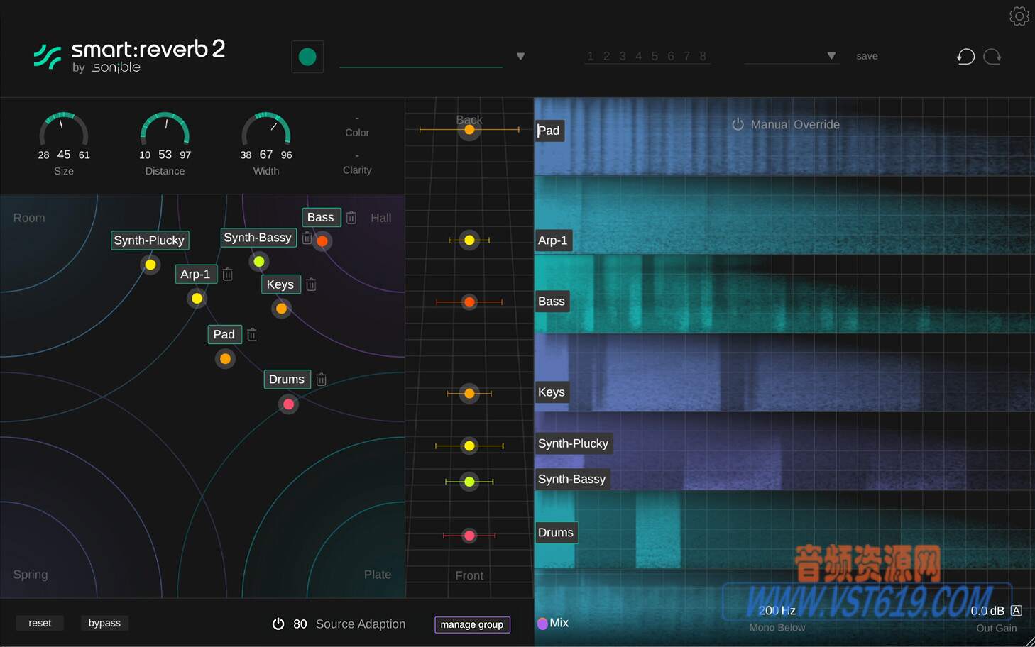Sonible Smart Reverb 2