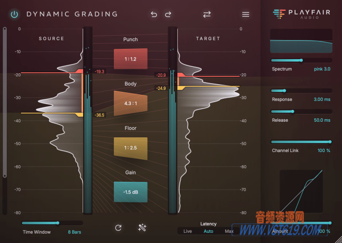 Playfair Audio Dynamic Grading 2 v2.0.4_WIN-R2R_VST92音频资源网