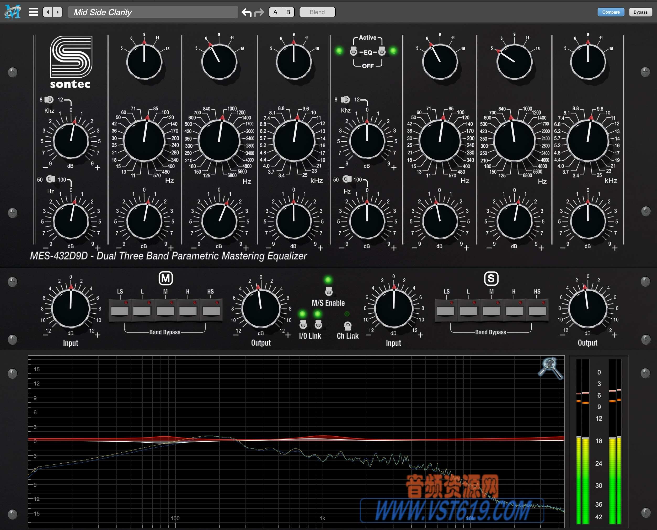 Metric Halo Sontec MES-432D9D v4.0.89_WIN-R2R_VST92音频资源网