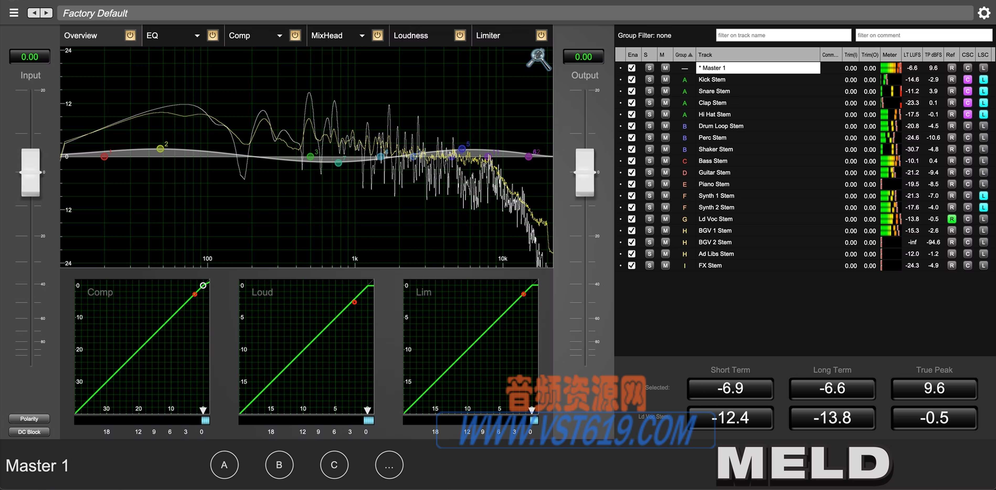 Metric Halo MELD v4.0.89_WIN-R2R_VST92音频资源网