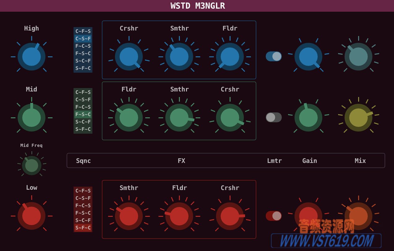 Wasted Audio WSTD M3NGLR v1.1_WIN-BTCR_VST92音频资源网