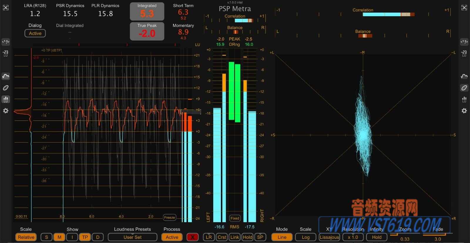 PSPaudioware PSP Metra v1.0.0_WIN-R2R_VST92音频资源网