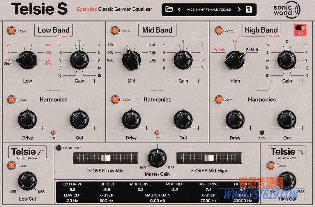 SonicWorld Plugins Telsie S
