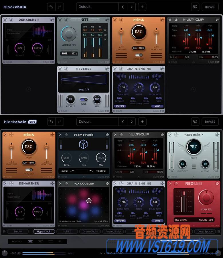 Nuro Audio Blockchain Ultra