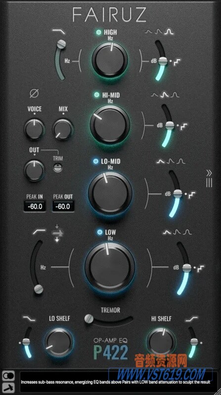 Pulsar Modular P422 Fairuz v2