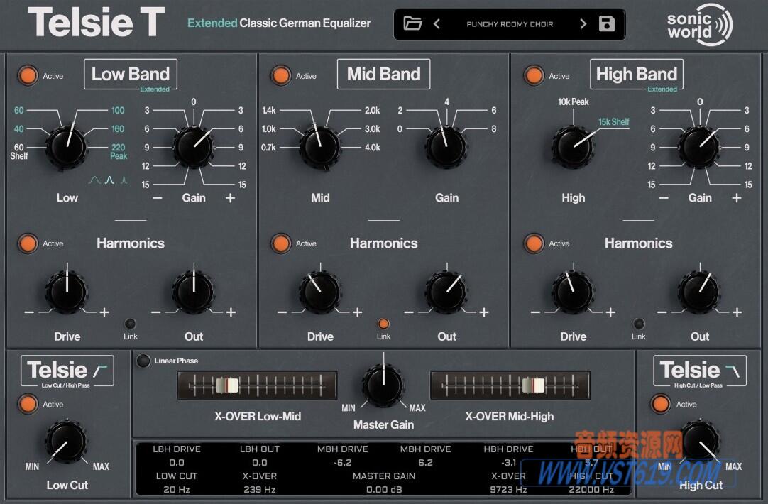 SonicWorld Plugins Telsie T