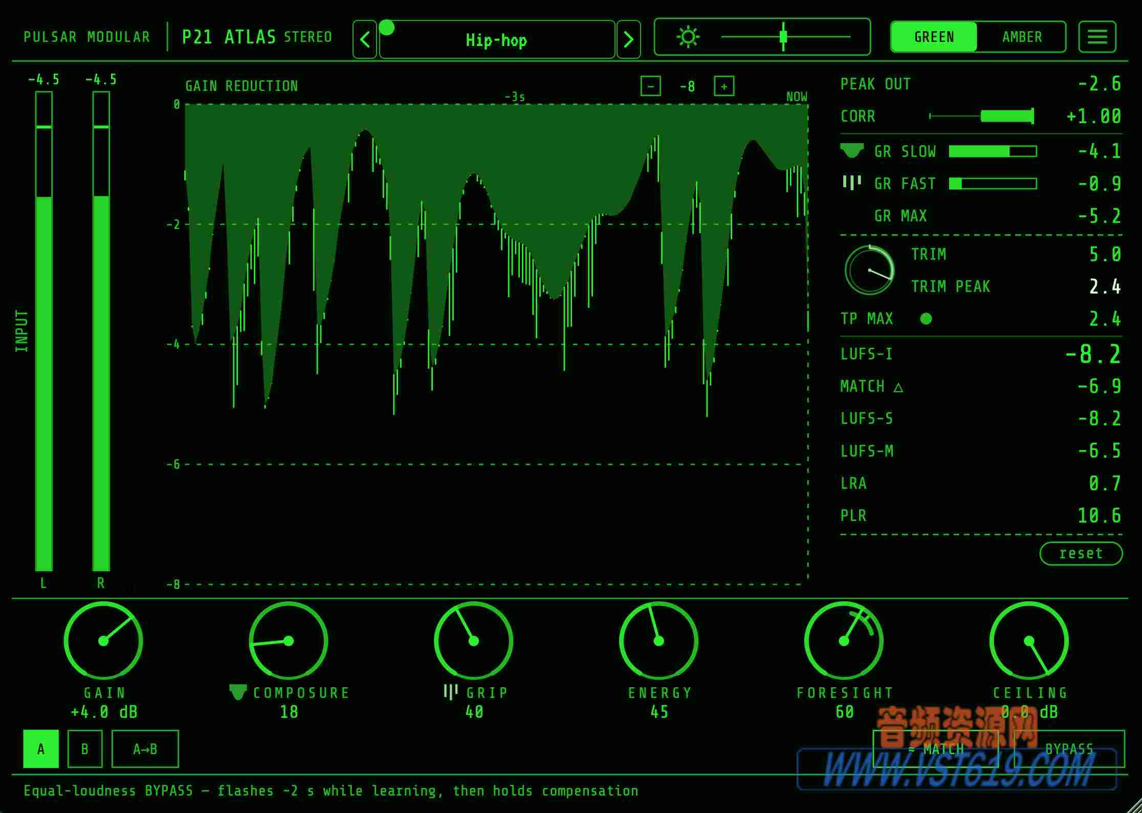 Pulsar Modular P21 Atlas