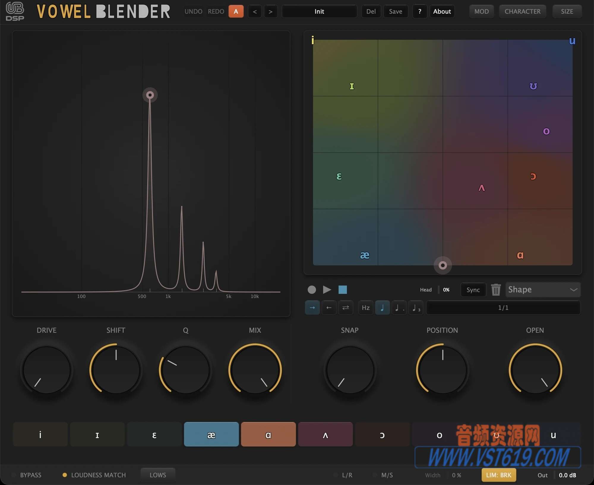 UB DSP Vowel Blender