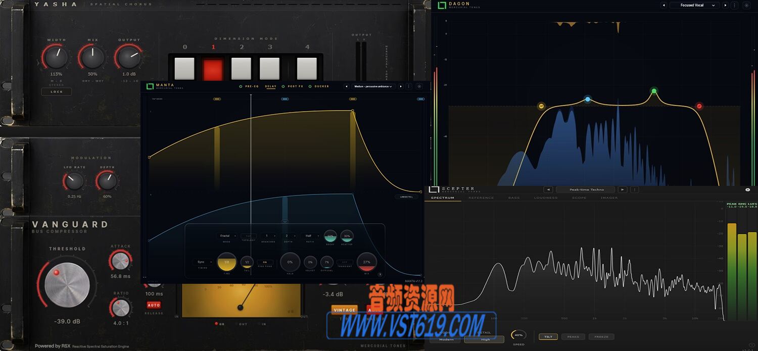 Mercurial Tones Plugin Bundle