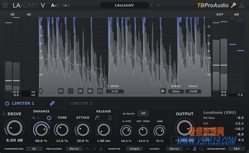 TBProAudio LAxLimit5 v5.0.1_WIN-R2R_VST92音频资源网