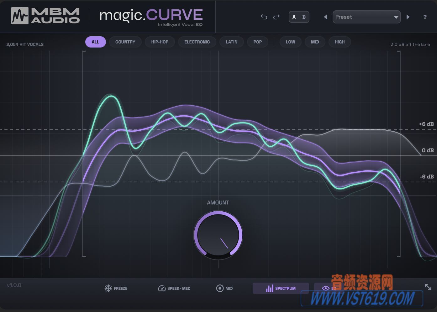 Music By Mattie magic.CURVE v1.0.2-WIN_VST92音频资源网