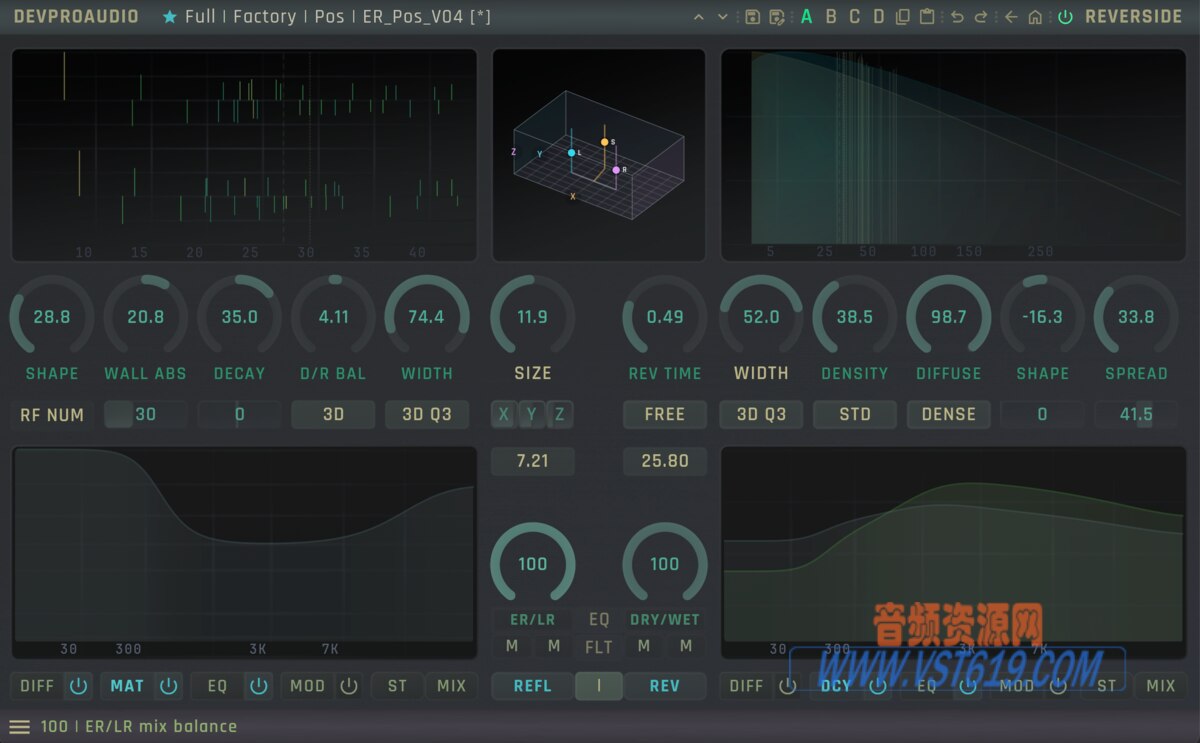 DevProAudio REVERSIDE v1.0.0_WIN-V.R_VST92音频资源网