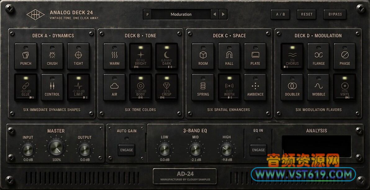 Cloudy Samples Analog Deck 24_WIN-GTA_VST92音频资源网