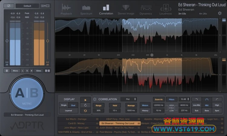 Plugin Alliance ADPTR Metric AB