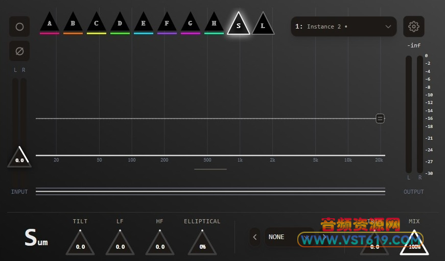 AP Mastering Dogma