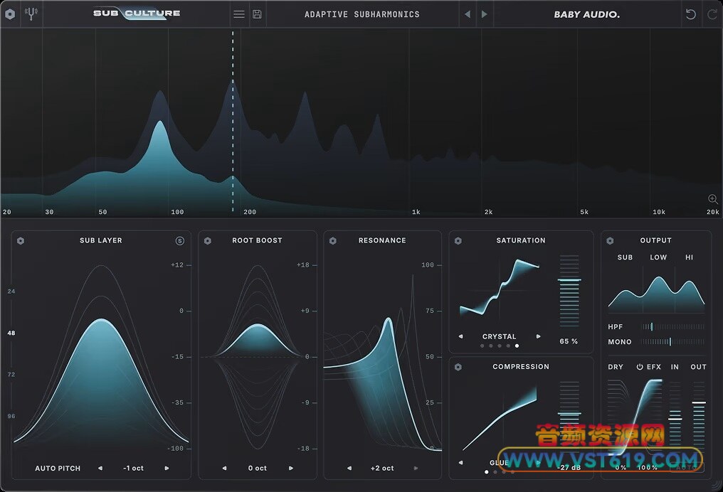 BABY Audio SubCulture v1.0.3_WIN-R2R_VST92音频资源网