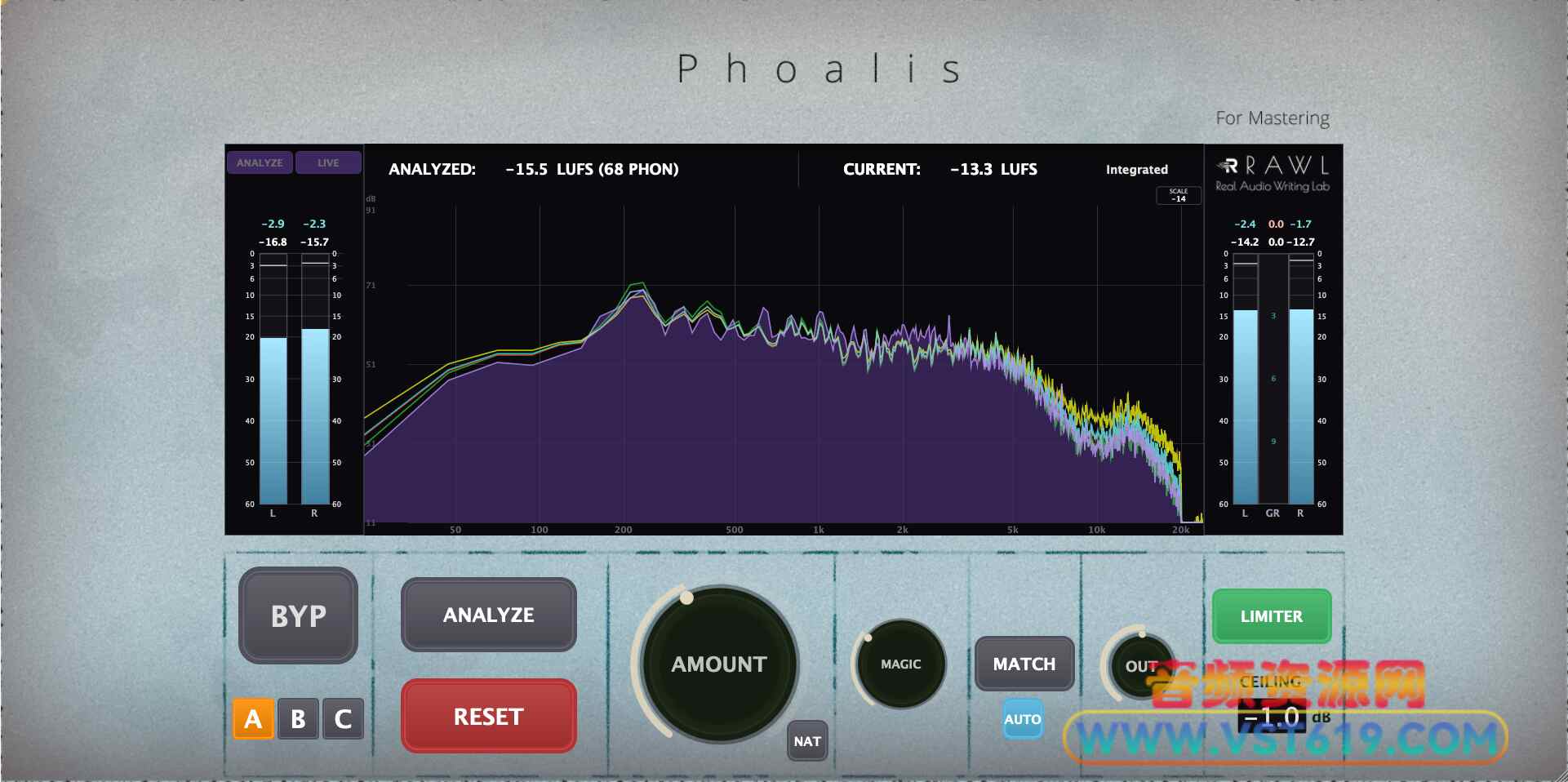 RAWL Phoalis v1.2.0_WIN-MOCHA_VST92音频资源网